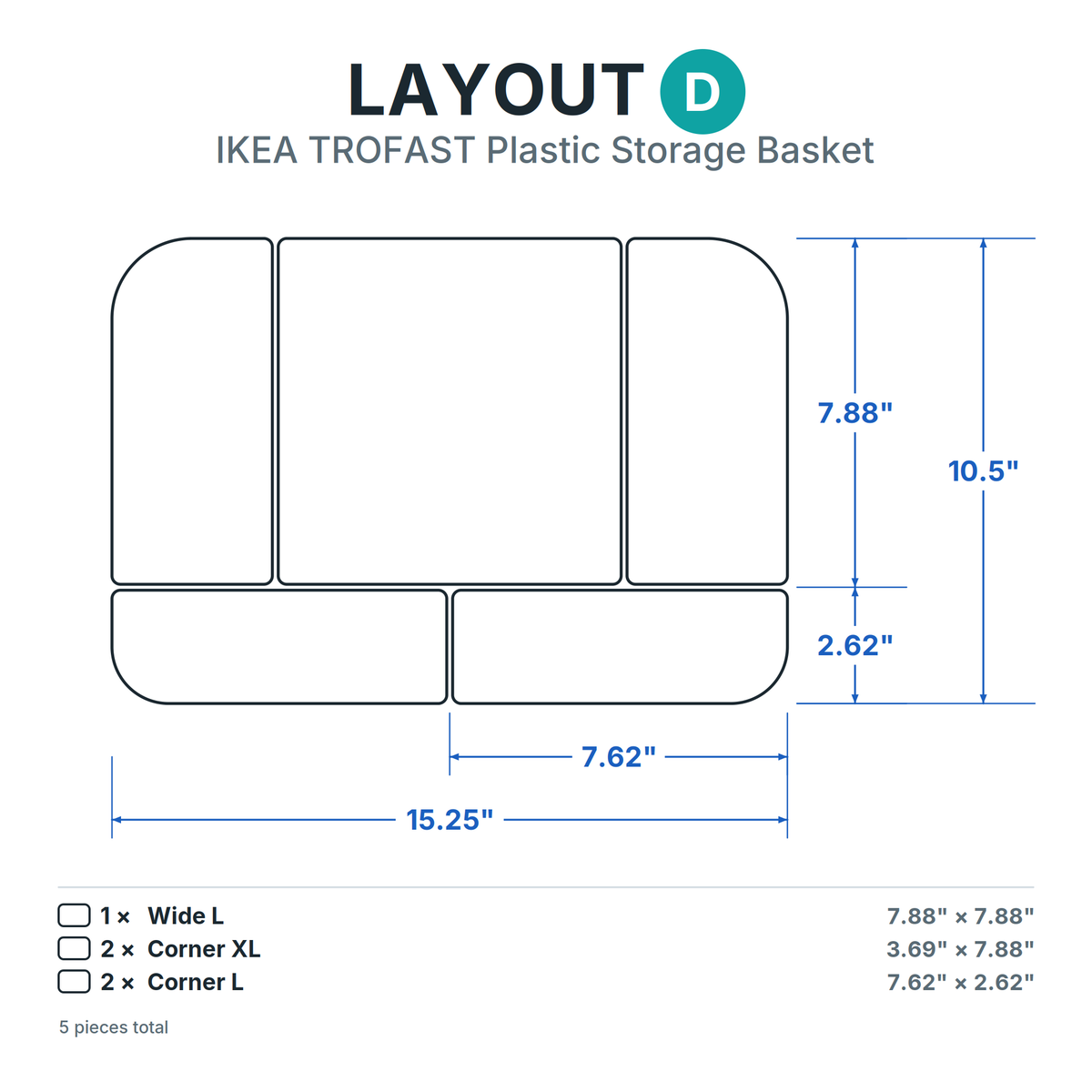 Layout D — IKEA TROFAST Plastic Storage Basket inserts