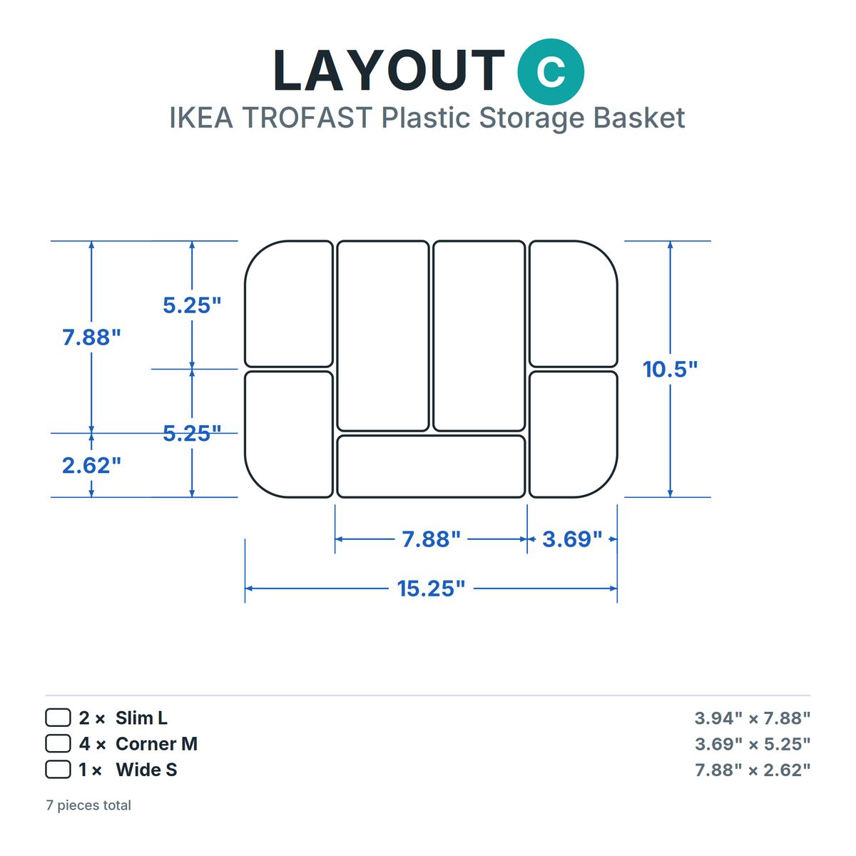 Layout C — IKEA TROFAST Plastic Storage Basket inserts