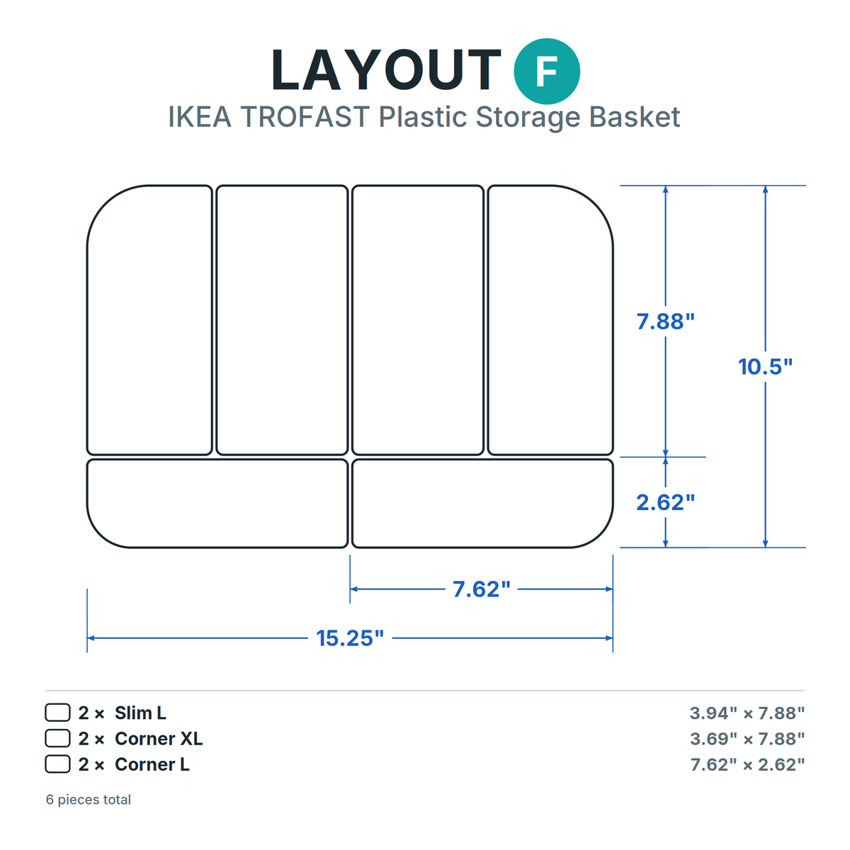 Layout F — IKEA TROFAST Plastic Storage Basket inserts