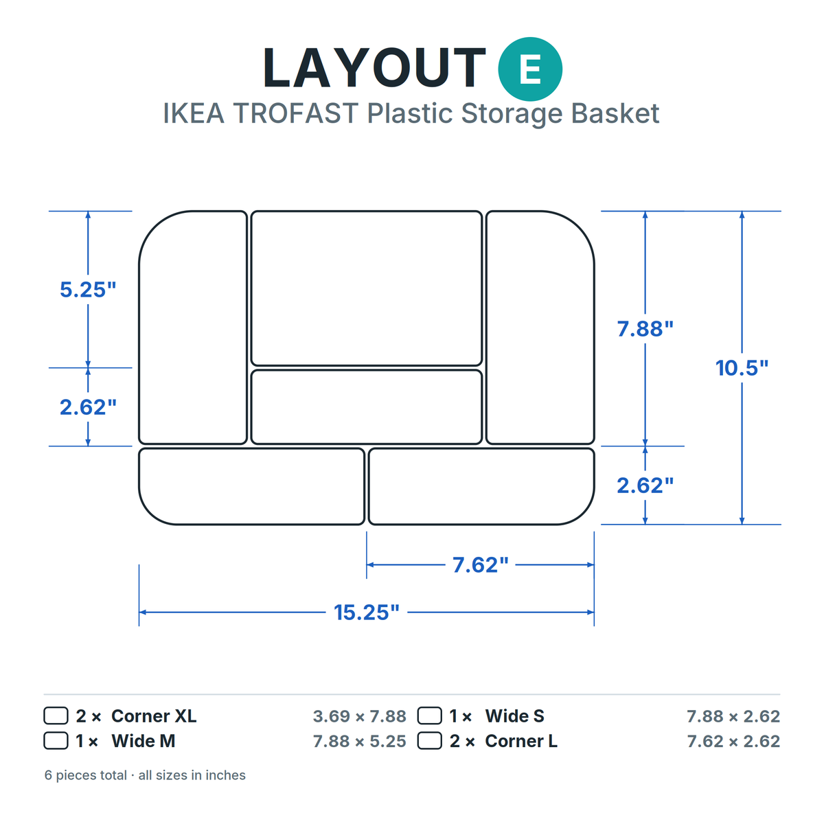 Layout E — IKEA TROFAST Plastic Storage Basket inserts