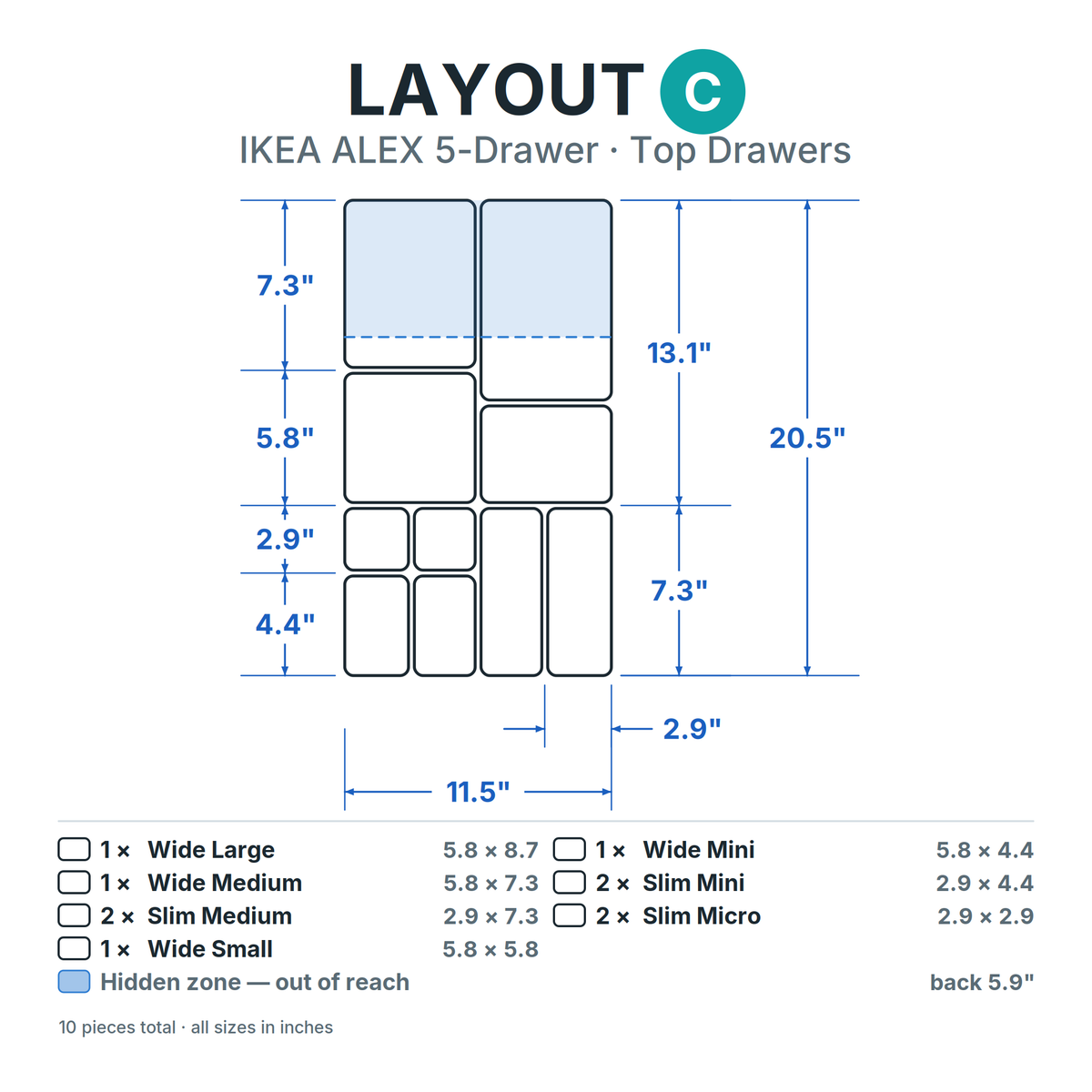Modular Drawer Organizer – IKEA Alex 5-Drawer Unit, Designed for Top & Bottom Drawers, 1.75" & 2.9" tall