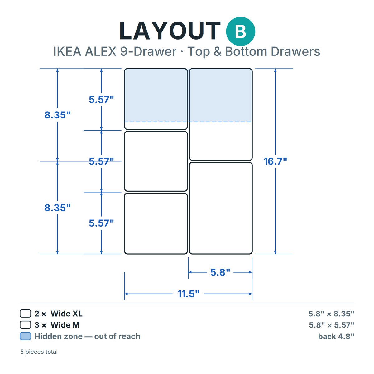 Layout B — ALEX 9-Drawer, 1.75" & 2.9" inserts