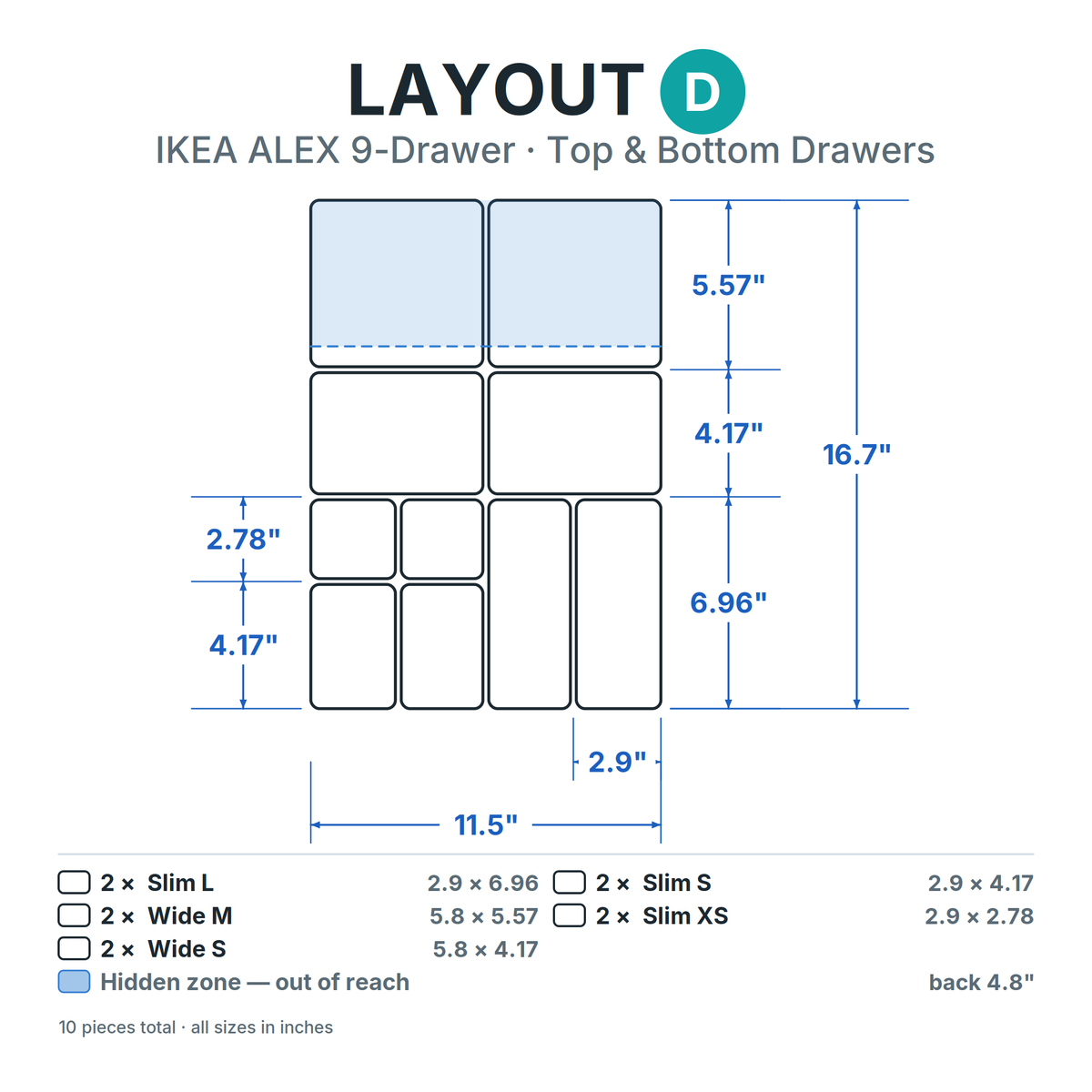 Layout D — ALEX 9-Drawer, 1.75" & 2.9" inserts