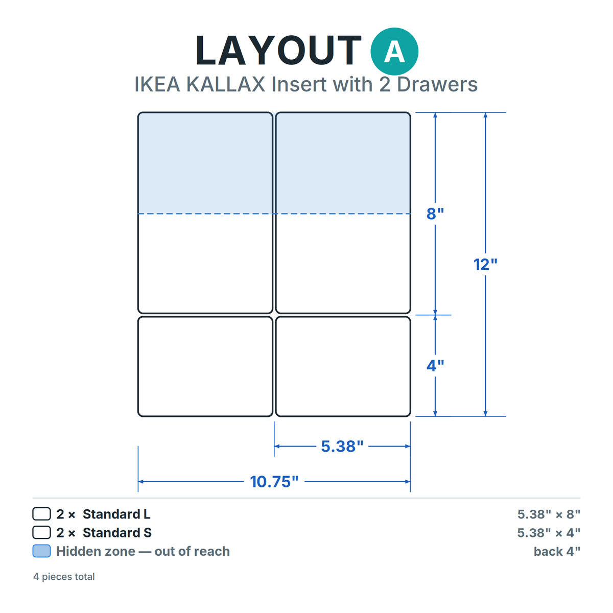 Modular Drawer Organizer Inserts for IKEA Kallax Drawer Insert, 2-Drawer Set, Mix & Match Layouts