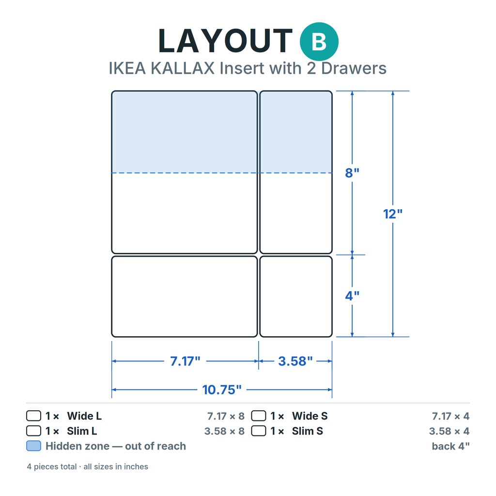 Modular Drawer Organizer Inserts for IKEA Kallax Drawer Insert, 2-Drawer Set, Mix & Match Layouts