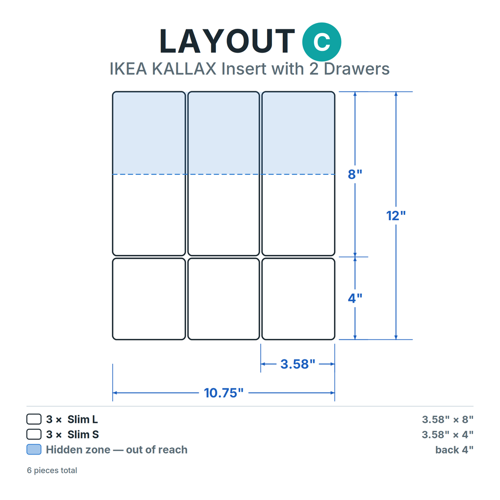 Modular Drawer Organizer Inserts for IKEA Kallax Drawer Insert, 2-Drawer Set, Mix & Match Layouts