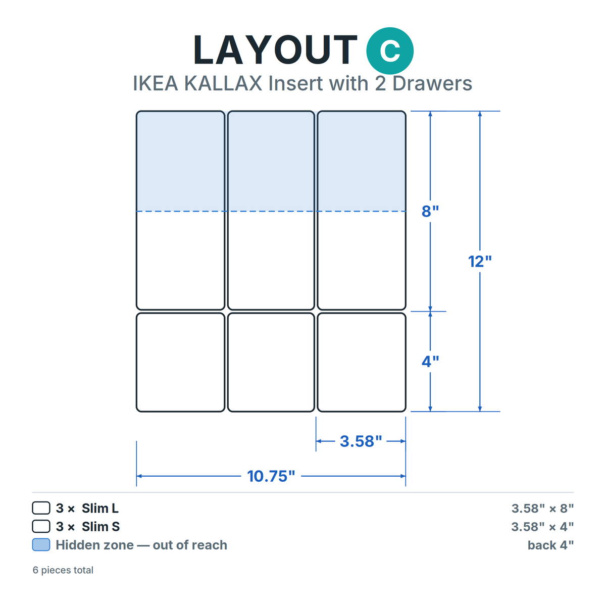 Modular Drawer Organizer Inserts for IKEA Kallax Drawer Insert, 2-Drawer Set, Mix & Match Layouts