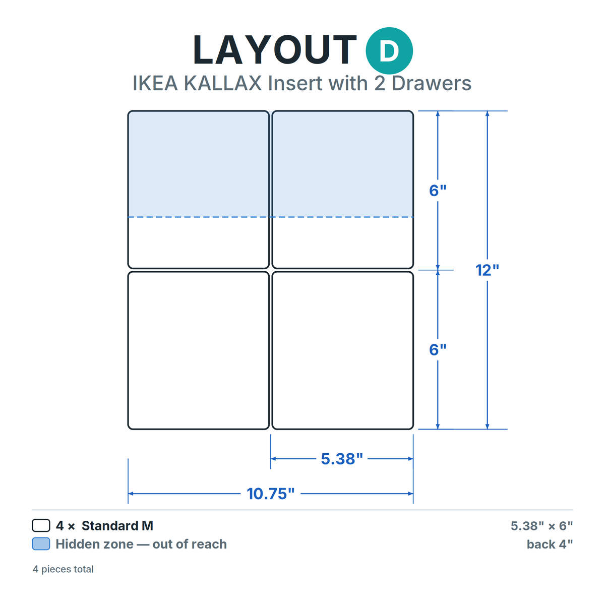 Modular Drawer Organizer Inserts for IKEA Kallax Drawer Insert, 2-Drawer Set, Mix & Match Layouts