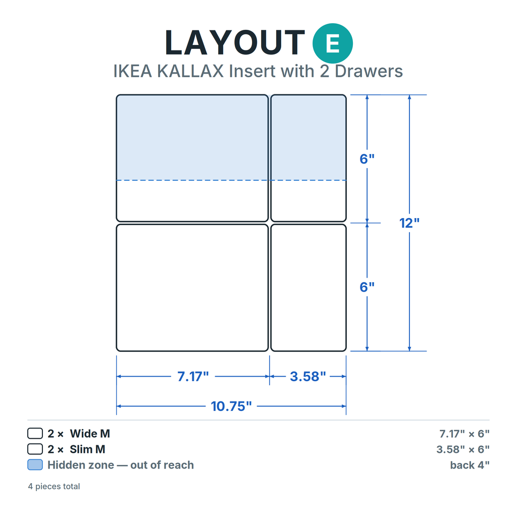 Modular Drawer Organizer Inserts for IKEA Kallax Drawer Insert, 2-Drawer Set, Mix & Match Layouts