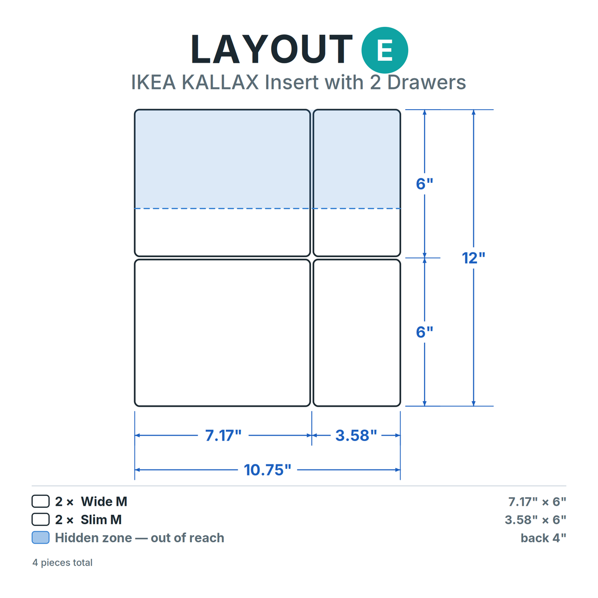 Modular Drawer Organizer Inserts for IKEA Kallax Drawer Insert, 2-Drawer Set, Mix & Match Layouts