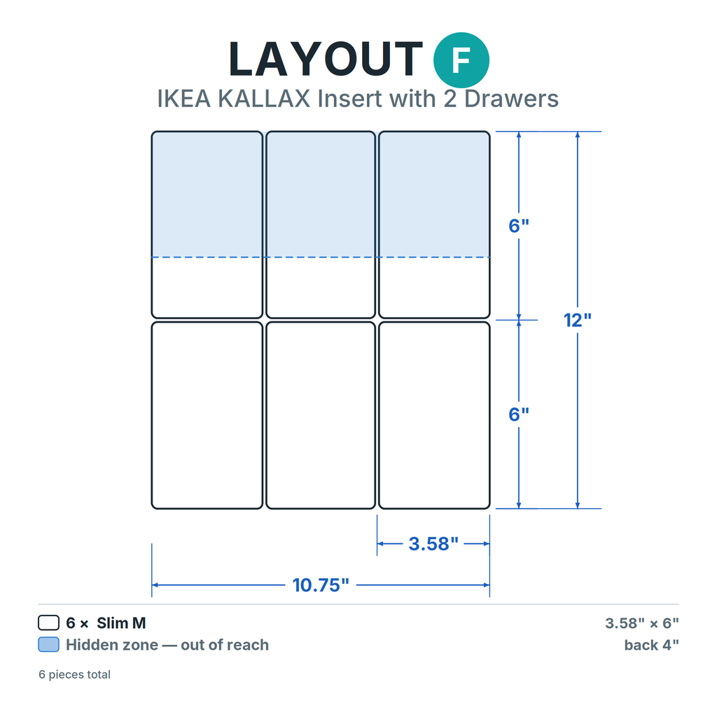 Modular Drawer Organizer Inserts for IKEA Kallax Drawer Insert, 2-Drawer Set, Mix & Match Layouts